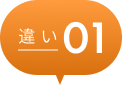 その１